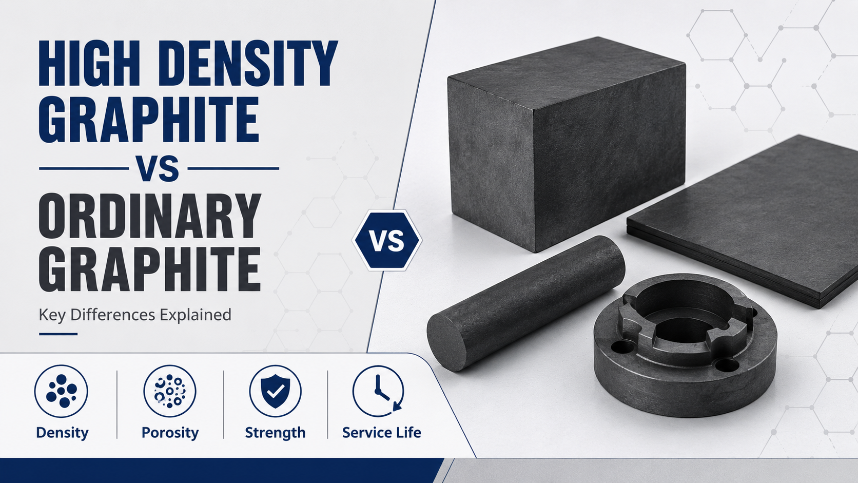 high density graphite vs ordinary graphite.png